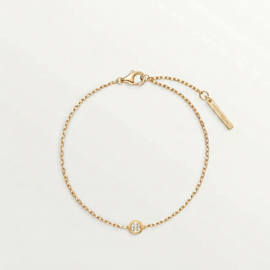 MontRoyal Jewelry